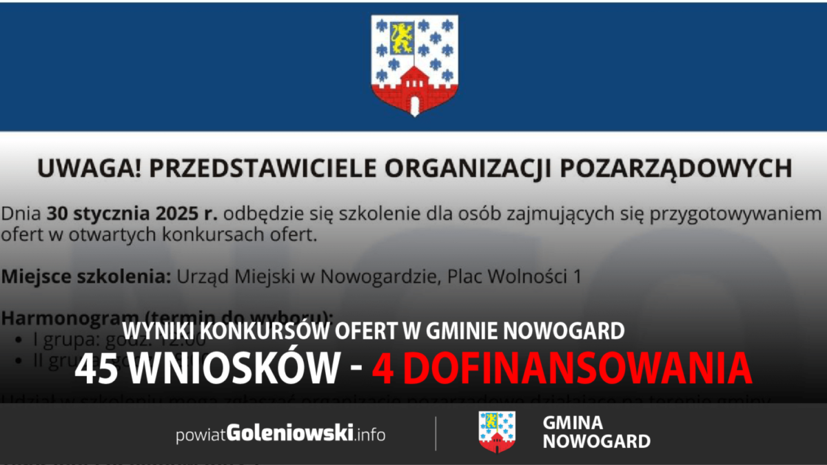 Wyniki konkursów ofert w Gminie Nowogard – tylko 4 organizacje otrzymają dofinansowanie